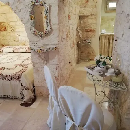 Dimora Dell' Angelo Vila *